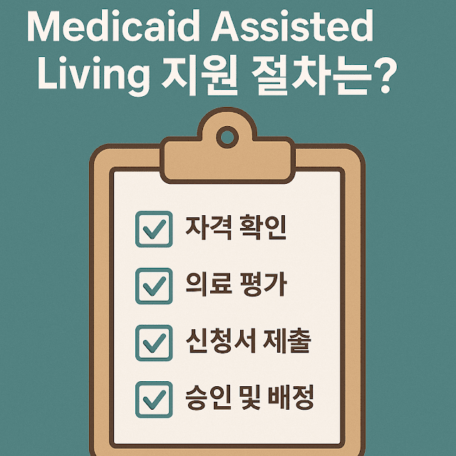 Medicaid Assisted Living 지원 절차를 요약한 체크리스트 썸네일 이미지