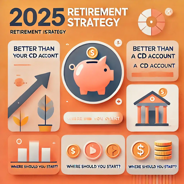 2025